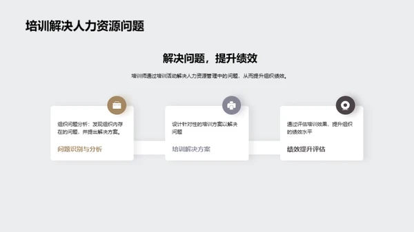 3D风人资行政教育活动PPT模板