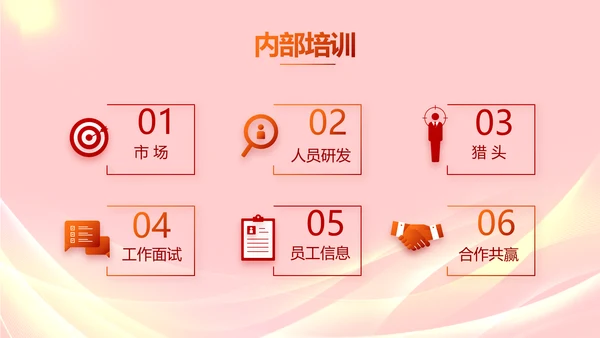 五四青年节激扬青春无奋斗不青春PPT