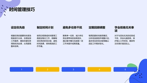 蓝色扁平风通用行业工作总结PPT模板