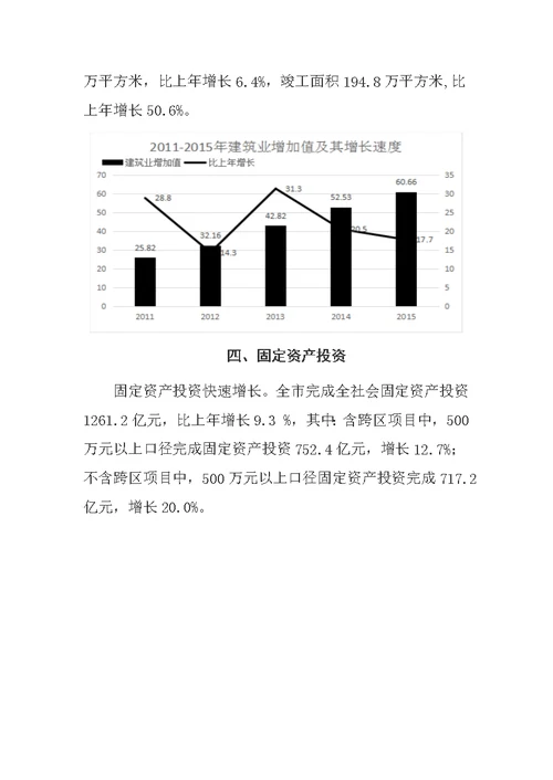 铜仁市2015年国民经济和社会发展统计公报
