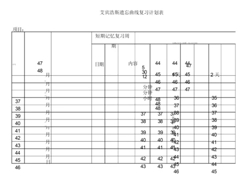 (完整版)艾宾浩斯记忆表格.docx.docx