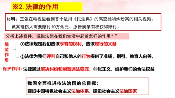 第四单元 走进法治天地 复习课
