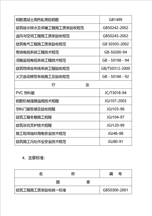 政法委办公楼施工组织设计