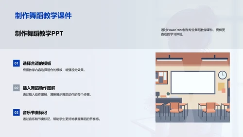 舞蹈教学数字化实践PPT模板