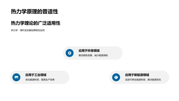 理解热力学基本原理PPT模板