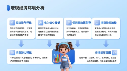 蓝色3D立体风夏季经济消费报告PPT模板