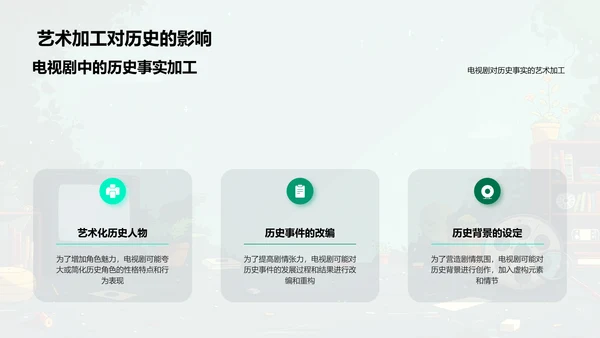 电视剧中的历史学习PPT模板