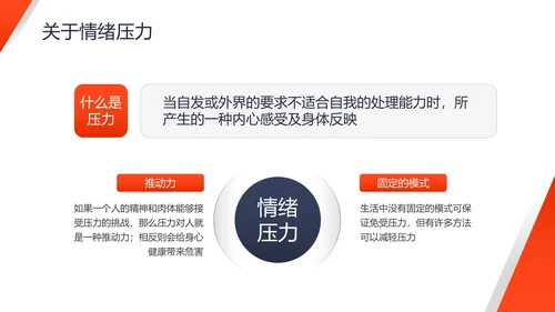 压力与情绪培训PPT模板