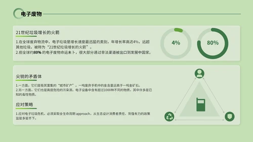 绿色系简约风世界清洁日PPT模板