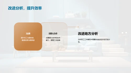 家居销售季度回顾