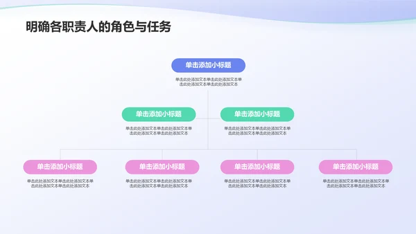 蓝色插画风婚礼仪式流程PPT模板
