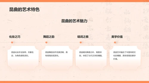橙色复古风昆曲——非遗文化科普PPT模板