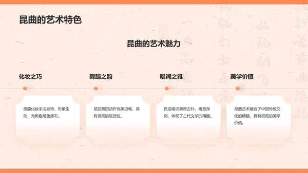 橙色复古风昆曲——非遗文化科普PPT模板