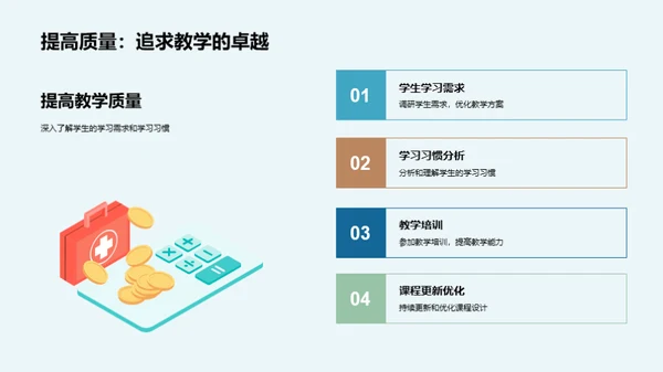 哲学研究生课程创新