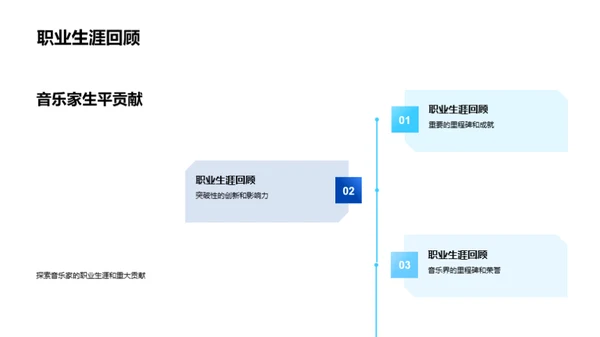 音乐大师风采录