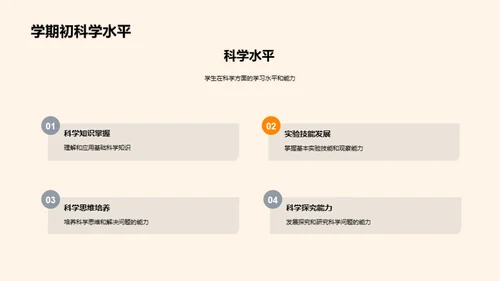 四年级学生成长解析