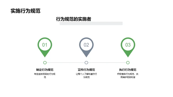 班规礼仪和谐共建