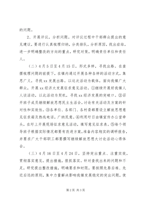 解放思想大讨论活动第二阶段工作方案.docx