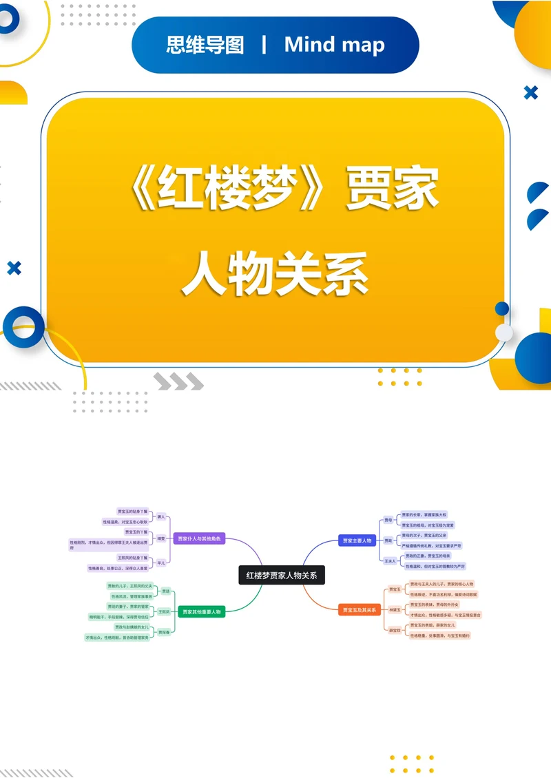 《红楼梦》贾家人物关系思维导图