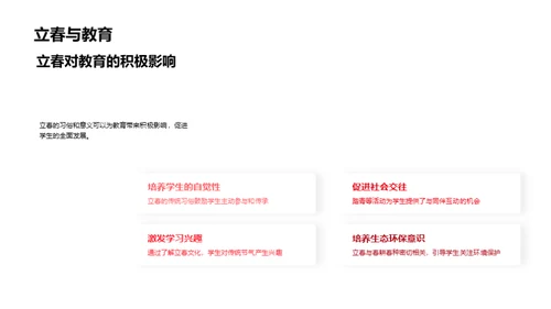 立春节气解析