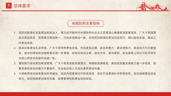 红色简约党政党建党课城市剪影全国干部教育培训规划动态PPT干部培训
