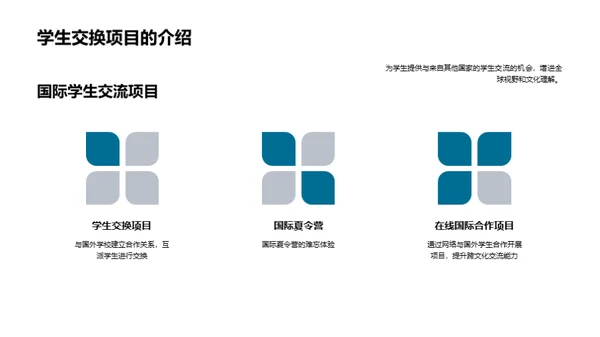 全球化与跨文化素养