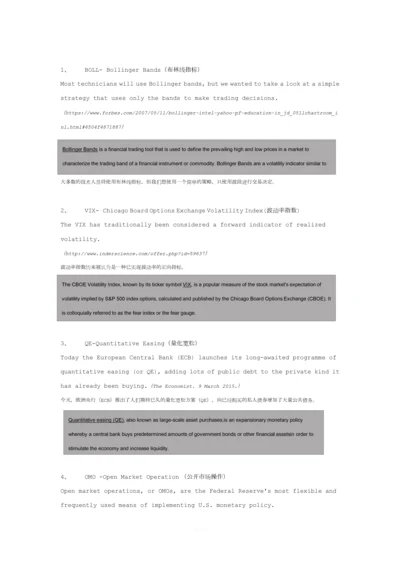 财经术语缩略词.docx