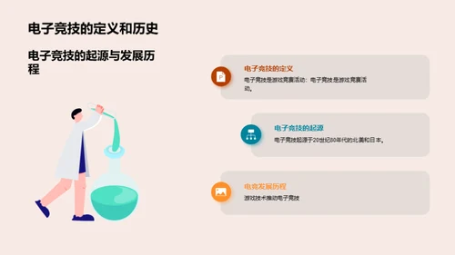 电竞崛起：探索未来