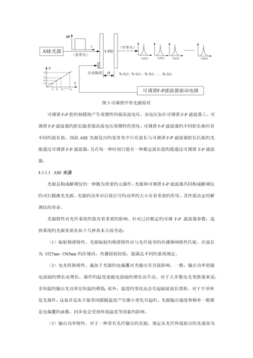 光纤光栅解调仪设计专题方案报告.docx