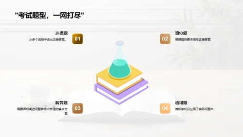 初三学习之路