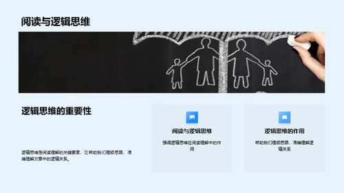 阅读力的培养和提升