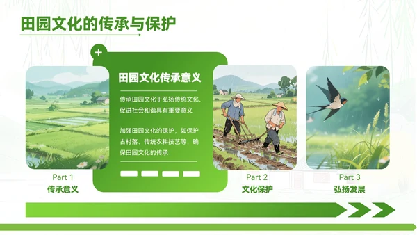 绿色清新风谷雨时节的诗意田园PPT模板