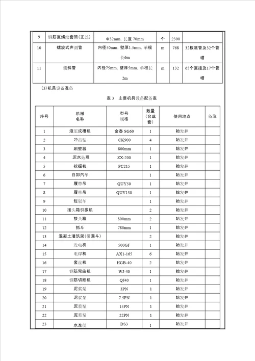 地下连续墙施工技术交底