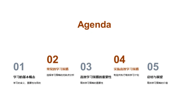 高效学习的艺术