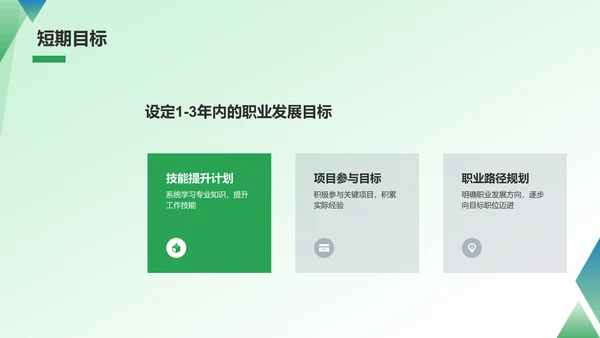 绿色商务转正汇报PPT模板