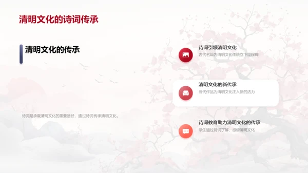 诗词中的清明文化