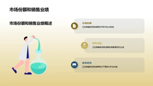 卫生陶瓷市场洞察