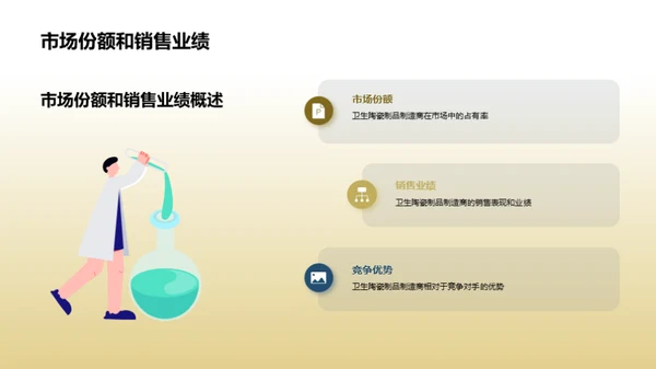 卫生陶瓷市场洞察