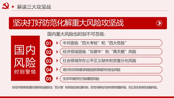坚决打赢三大攻坚战决胜全面建成小康社会PPT模板