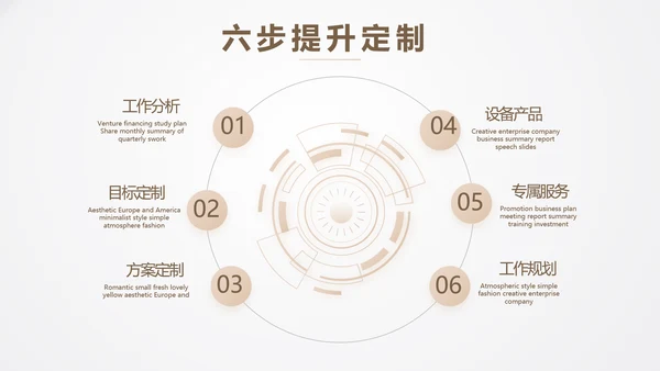 公司品牌策划方案工作总结计划动态PPT模板