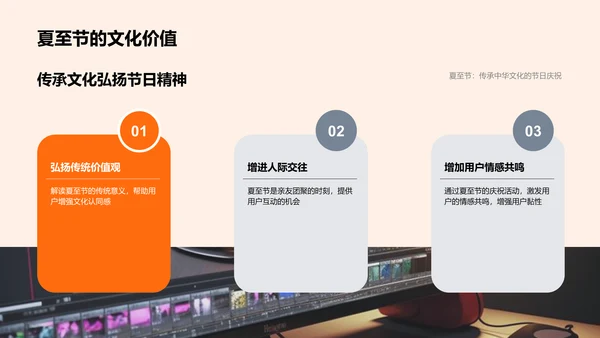 夏至节新媒体运营PPT模板