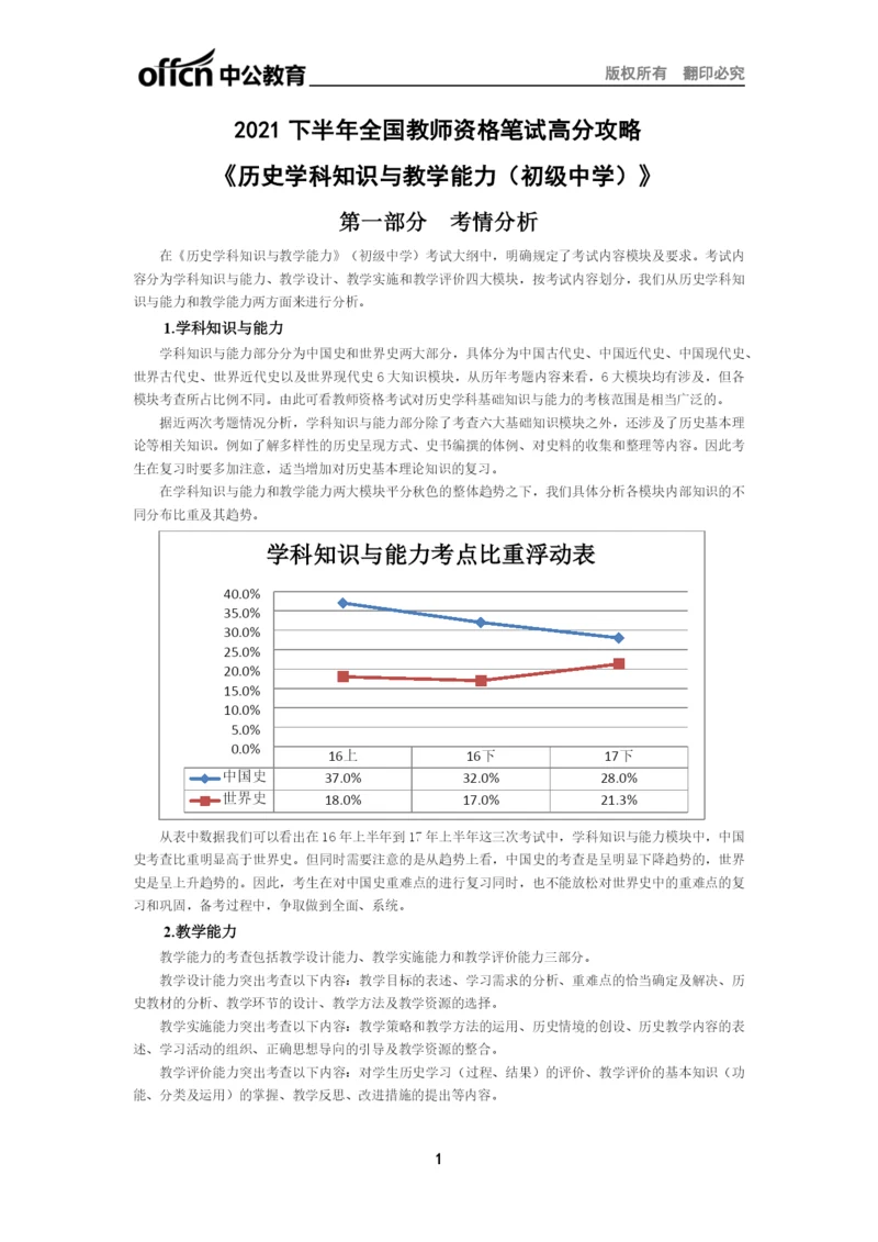 2021下半年全国教师资格笔试高分攻略(初中历史科目).docx