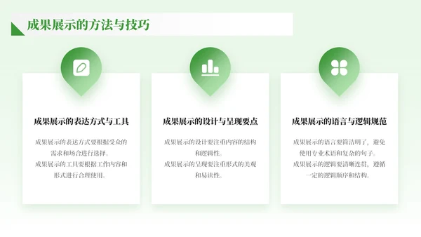 绿色商务风职责履行与成果展示