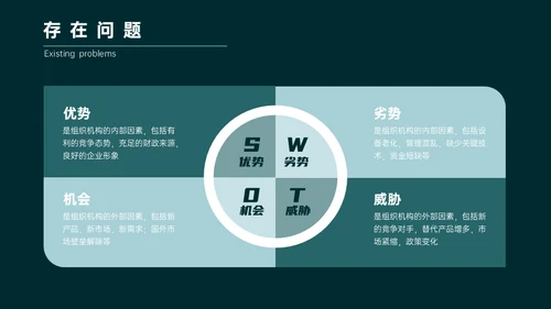 绿色简约商务风年终总结通用PPT模板