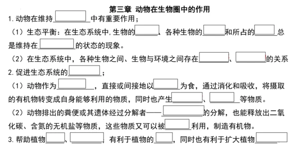 人教版生物八年级上册期末考试知识点汇总（课件）(共28张PPT)