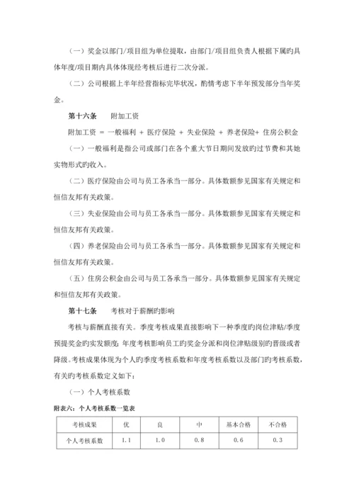 家具公司薪酬设计专题方案.docx