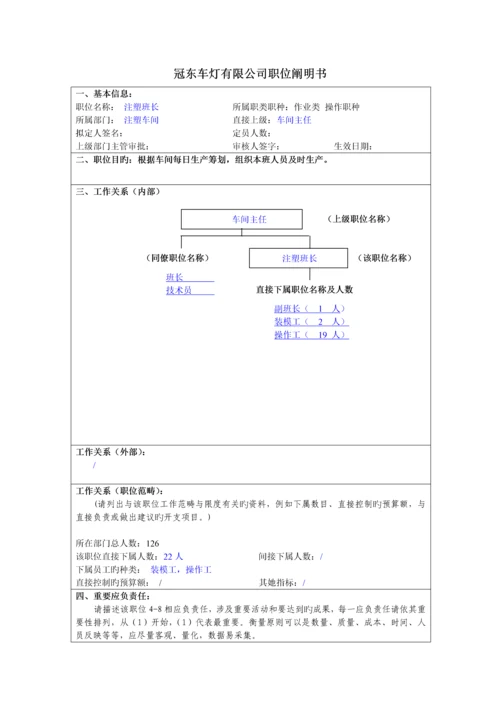 汽车制造商注塑车间职位专项说明书.docx