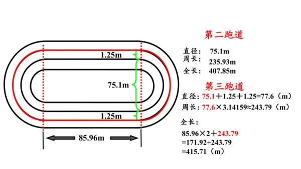 第五单元_第09课时_确定起跑线（教学课件）-六年级数学上册人教版(共30张PPT)