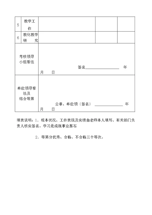 教师平时考核表 (2)