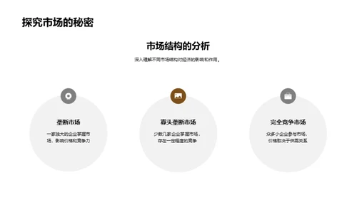 经济学之眼